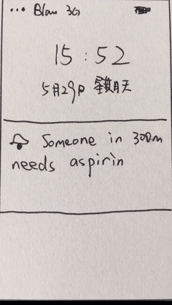 Paper prototype flow for the person offering help