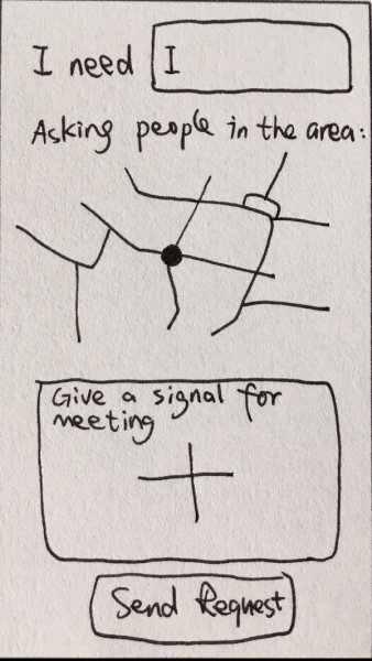 Paper prototype flow for the person asking for help