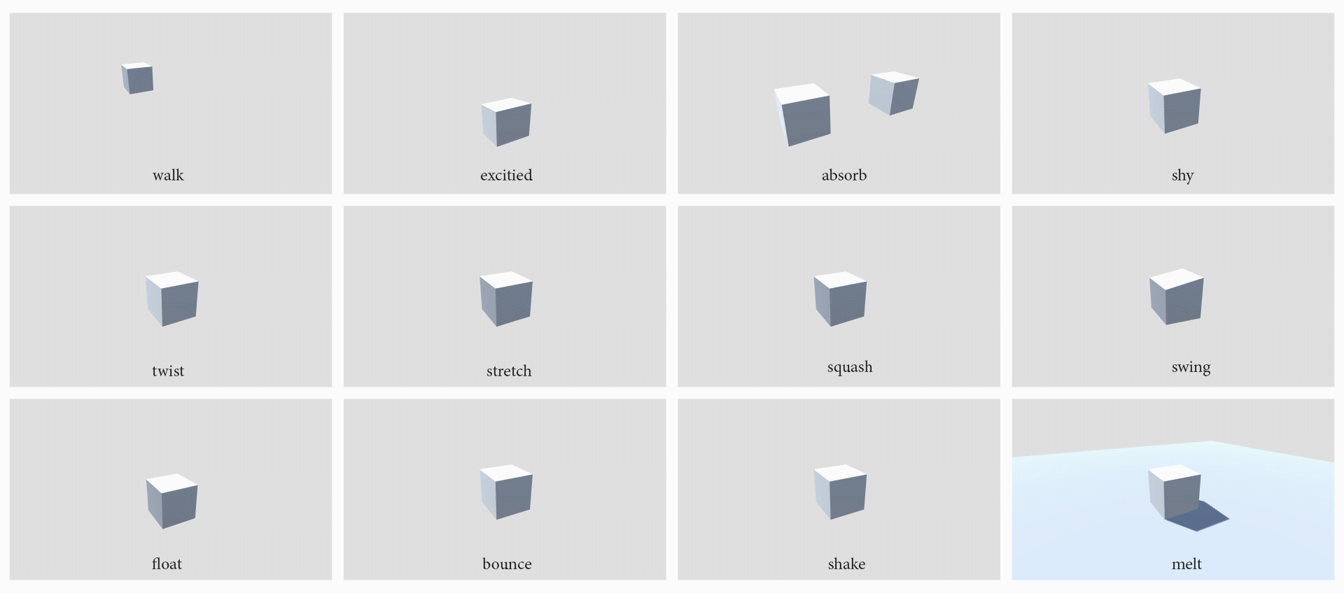 Cube motion experiments