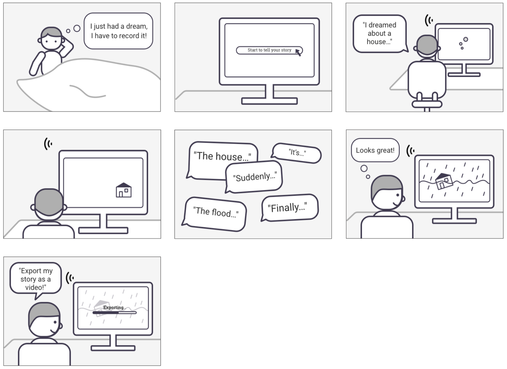 Storytelling scenario