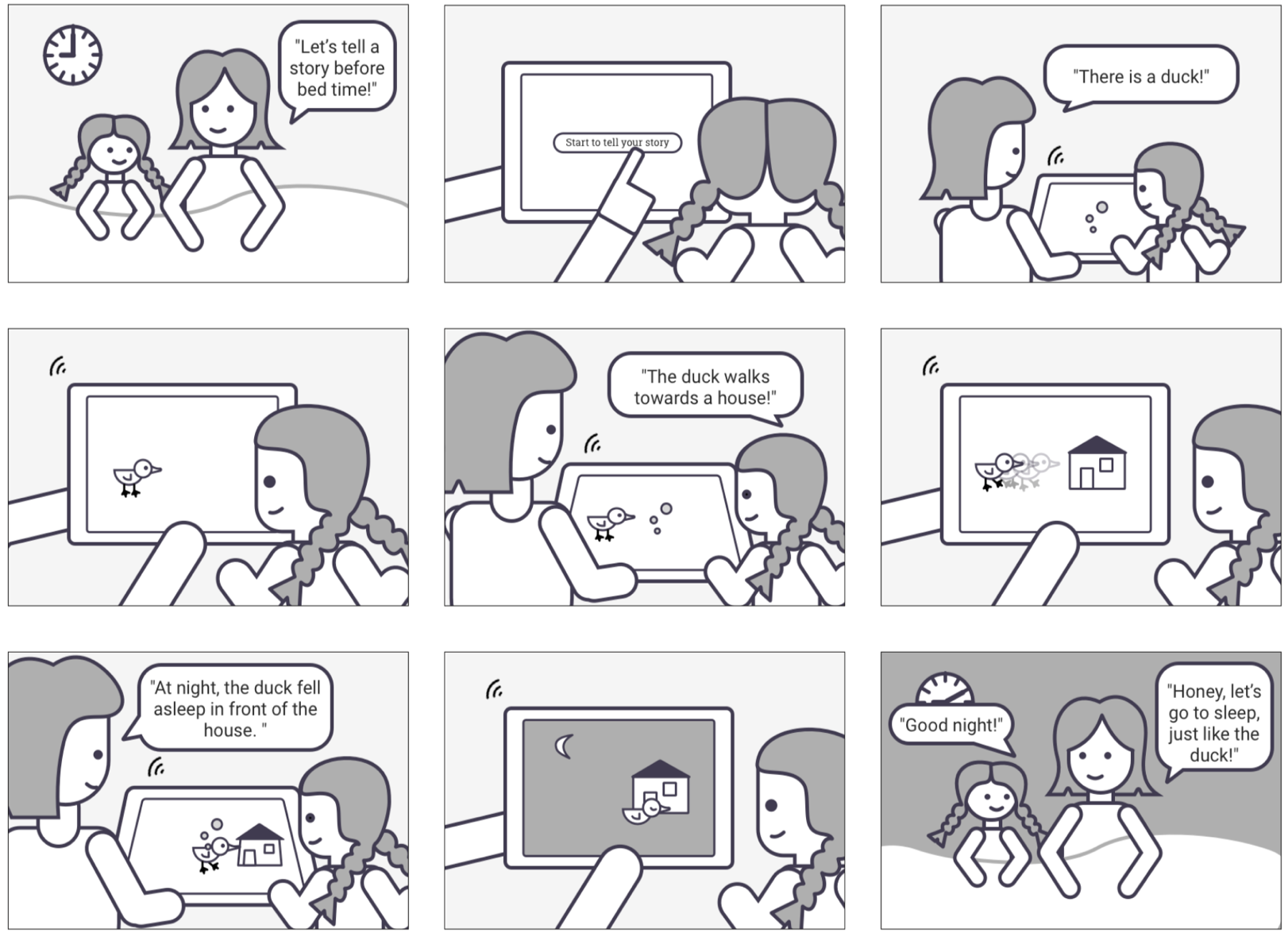 Bedtime story scenario