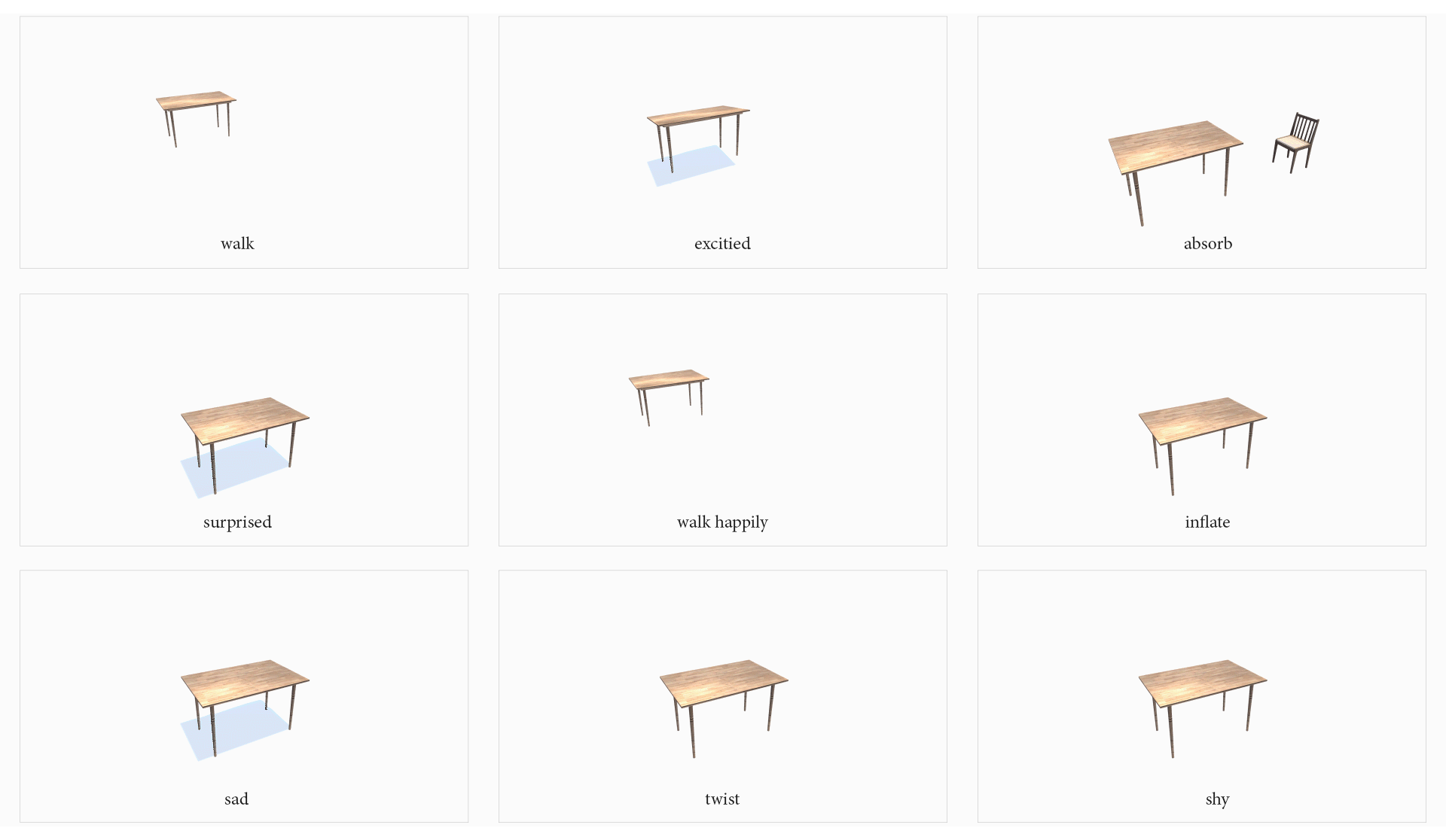 Table motion experiments