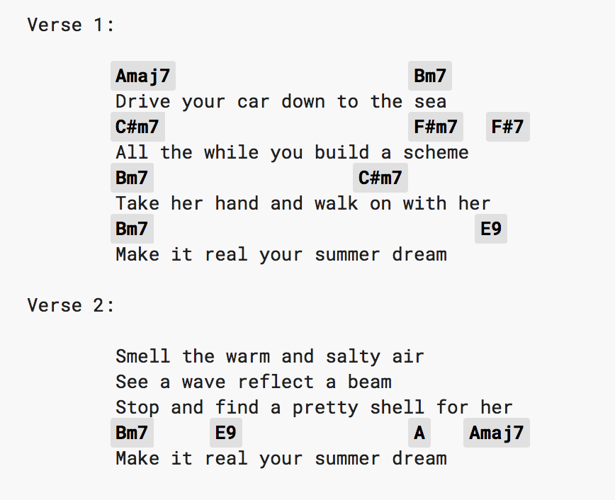 Guitar chords for Summer Dream